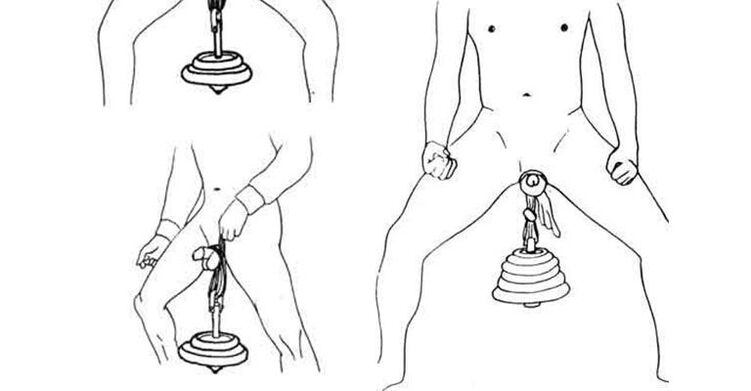 hang weights for penis enlargement